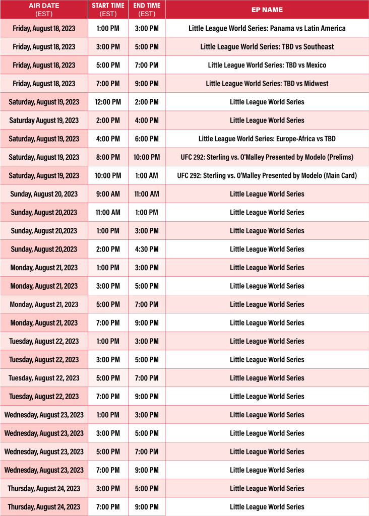 Programming Updates for REVTV - REV